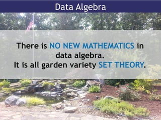 Data Algebra
There is NO NEW MATHEMATICS in
data algebra.
It is all garden variety SET THEORY.
 