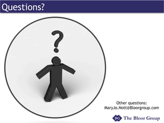 Questions?
Other questions:
MaryJo.Nott@Bloorgroup.com
 