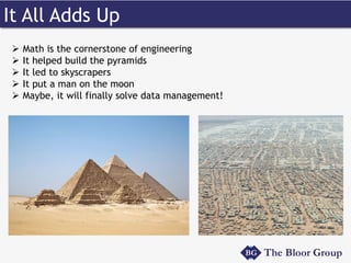It All Adds Up
Ø  Math is the cornerstone of engineering
Ø  It helped build the pyramids
Ø  It led to skyscrapers
Ø  It put a man on the moon
Ø  Maybe, it will finally solve data management!
 