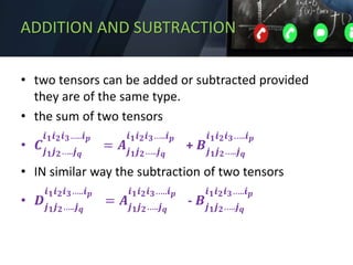 ALGEBRA OF TENSOR .pptx