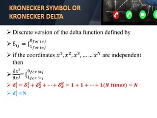 ALGEBRA OF TENSOR .pptx