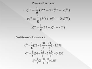 Para k = 0 se tiene

                     1
       x   (1)
           1         (22  2 x2  x3 )
                       ...
