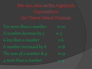 algebrappt1-160102122524 (8).pptx