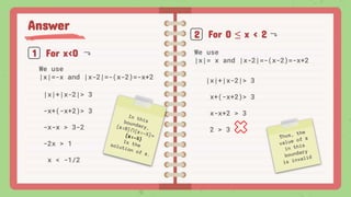 X3 Module X Math Algebra Presentation on Topic Modulus Function and Polynomials | PPTX