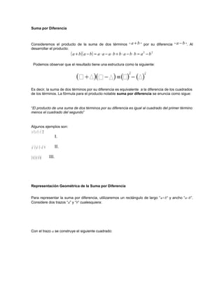 Suma por Diferencia
Consideremos el producto de la suma de dos términos “ ba + ” por su diferencia “ ba − ”. Al
desarrollar el producto:
( )( ) 22
babbabbaaababa −=⋅−⋅+⋅−⋅=−+
Podemos observar que el resultado tiene una estructura como la siguiente:
Es decir, la suma de dos términos por su diferencia es equivalente a la diferencia de los cuadrados
de los términos. La fórmula para el producto notable suma por diferencia se enuncia como sigue:
“El producto de una suma de dos términos por su diferencia es igual al cuadrado del primer término
menos el cuadrado del segundo”
Algunos ejemplos son:
I.
II.
III.
Representación Geométrica de la Suma por Diferencia
Para representar la suma por diferencia, utilizaremos un rectángulo de largo “a+b“ y ancho “a−b”.
Considere dos trazos “a” y “b“ cualesquiera:
Con el trazo a se construye el siguiente cuadrado:
( )( ) 2
5 5 25x x x+ − = −
( )( )2 2 4
3 3 9a a a− + = −
( )( )5 4 5 4 10 8
2 6 2 6 4 36p q p q p q+ + = −
 