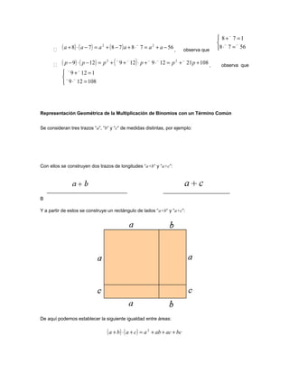  ( ) ( ) ( ) 56787878 22
−+=⋅+−+=−⋅+ −
aaaaaa , observa que 


=⋅
=+
−−
−
5678
178
 ( ) ( ) ( ) 10821129129129 22
++=⋅+⋅++=−⋅− −−−−−
pppppp , observa que



=⋅
=+
−−
−−
108129
1129
Representación Geométrica de la Multiplicación de Binomios con un Término Común
Se consideran tres trazos “a”, “b“ y “c“ de medidas distintas, por ejemplo:
Con ellos se construyen dos trazos de longitudes “a+b“ y “a+c”:
B
Y a partir de estos se construye un rectángulo de lados “a+b“ y “a+c”:
De aquí podemos establecer la siguiente igualdad entre áreas:
( ) ( ) bcacabacaba +++=+⋅+ 2
 