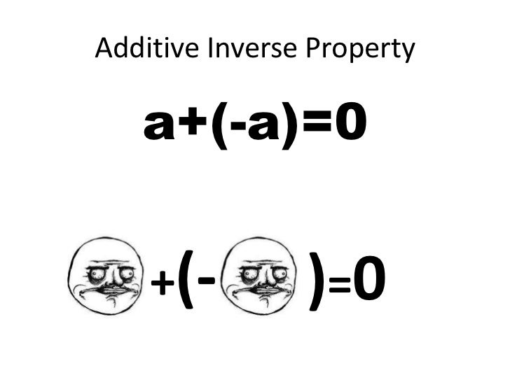 0.4 multiplicative inverse Algebra Thingy Property The Internet's