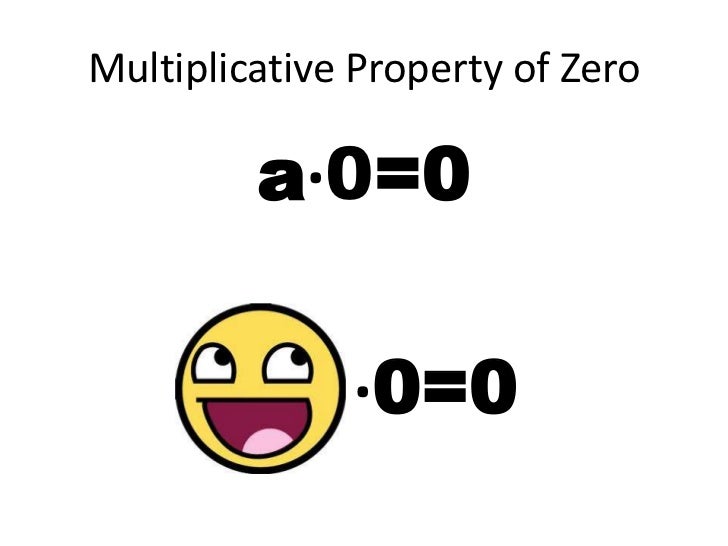 multiplicative 0.4 inverse The Algebra Property Internet's Thingy