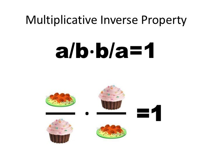 multiplicative inverse 16 Internet's Thingy Algebra Property The