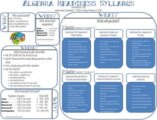Algebra Readiness Syllabus                                       Fall Semester 2011
                                                                                             Wednesday, September 7, 2011 to Friday, February 3, 2012
                    Who is your teacher?
                                                          When?                                                                                                        What?
Who?

                Name: Mr. Pacheco
                Website: www.mathriot.com                  When will you have                                                                                      What will you learn?
                Email: pacheco@mathriot..com                 assignments?
                Twitter: @PachecoMath
                                                      Tests ------------ every 2 weeks               1st Quarter (September 7                th to November 4th)

                                                      Quizzes -------- every week
                                                      Homework -- every day                              Understand the Composition of                                 Understand Integers and              Understand the composition of
                                                      Classwork* - everyday                                     Whole Numbers                                           operations on Integers                       fractions
                                                      *classwork includes monthly projects
                                                                                                         •     Take positive rational numbers to                   •   Write integers to represent real-    •   Find the LCM, GCD, and know
                                                                                                                                                                                                                divisibility rules
                                                                                                               whole number powers                                     life situations
                                                                                                                                                                                                            •   Identify numbers as prime and

                                      Where?
                                                                                                         •     Interpret positive whole number                     •   Graph integers on a number line
                                                                                                                                                                                                                composite
                                                                                                               power as repeated multiplication                    •   Compare integers                     •   Use fractions to represent parts
                Where do you go to get extra help?                                                       •     Simplify expressions that include                   •   Understand, interpret, and               of a whole
                                                                                                                                                                                                            •   Use fractions to divide more than
  •   ASK IN CLASS!! Don’t be afraid to ask.                                                             •
                                                                                                               exponents
                                                                                                               Use the order of operations
                                                                                                                                                                       determine the absolute value of
                                                                                                                                                                       integers
                                                                                                                                                                                                                one whole into equally sized

  •   Ask Mr. Pacheco before school, during nutrition or after                                                 including exponents                                 •   Add, subtract, multiply and divide
                                                                                                                                                                                                            •
                                                                                                                                                                                                                parts
                                                                                                                                                                                                                Write equivalent fractions
      school                                                                                             •     Recognize and apply properties of                       integers                             •   Write fractions in simplest form

  •   Form a study group with other students                                                                   rational numbers                                                                             •   Compare and order fractions


  •   Use the Internet
            •    Class website: www.mathriot.com                                                     2nd Quarter (November 7                 th to February 3rd)

            •    Book website: ca.algebra1.com
                                                                                                             Understand the operations on                            Understand the composition of              Understand ratios and
            •    www.khanacademy.org
                                                                                                             fractions and mixed numbers                           decimals and operations on decimals               proportions
            •    www.brightstorm.com
            •    www.youtube.com (search for your topic)
            •    www.teachertube.com (search for your topic)                                             •     Add and subtract like the unlike                    •   Write fractions as decimals and      •   Write ratios as fractions
                                                                                                               fractions                                               use these representations in
                                                                                                                                                                                                            •   Compare ratios
                          Why did you get that grade?                                                    •     Add and subtract fractions by
                                                                                                               using factoring to find the
                                                                                                                                                                       estimation, computations and
                                                                                                                                                                                                            •   Find unit rates
                                                                                                                                                                       applications
                                                                                                                                                                                                            •
         Assignment Categories                             FINAL GRADE                                         common denominator
                                                                                                                                                                   •   Add, subtract, multiply and divide
                                                                                                                                                                                                                Write and solve proportions
                                                                                                         •
                                                                                     Why?




                                                                                                               Convert between improper                                                                     •
Tests ------------------40% of your grade              A - 90% - 100%                                                                                                  decimals                                 Read scale drawings and models
                                                                                                               fractions and mixed numbers
                                                                                                                                                                                                            •
Quizzes --------------20% of your grade                B - 80% - 89%                                                                                               •   Know that a rational number is           Solve problems using proportions
                                                                                                         •     Multiply and divide fractions
                                                                                                                                                                       either a repeating or terminating
Homework --------20% of your grade                     C - 70% - 79%                                     •     Add, subtract, multiply and divide
                                                                                                                                                                                                            •   Solve problems involving average
                                                                                                                                                                       decimal
Classwork* ------- 15% of your grade                   D - 60% - 69%                                           mixed numbers                                                                                    speed, distance and time
                                                                                                                                                                   •   Convert terminating decimals
                                                                                                         •     Find the reciprocal of numbers
Participation ----- 5% of your grade                   Fail - under 60%                                                                                                into simplified fractions


      *classwork includes monthly projects
 