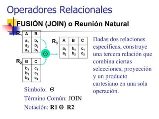 Algebra Relacional
