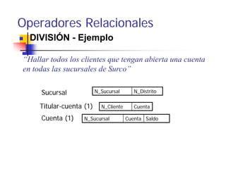 Operadores Relacionales
  DIVISIÓN - Ejemplo

“Hallar todos los clientes que tengan abierta una cuenta
en todas las sucursales de Surco”

     Sucursal             N_Sucursal       N_Distrito


     Titular-cuenta (1)     N_Cliente      Cuenta

     Cuenta (1)     N_Sucursal
                    N Sucursal          Cuenta Saldo
 