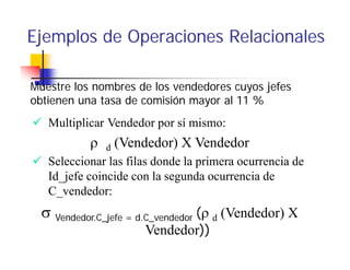 Ejemplos de Operaciones Relacionales

Muestre los nombres de los vendedores cuyos jefes
M    t l        b    d l      d d           j f
obtienen una tasa de comisión mayor al 11 %
   Multiplicar Vendedor por sí mismo:
           ρ   d   (Vendedor) X Vendedor
   Seleccionar las filas donde la primera ocurrencia de
   Id_jefe coincide con la segunda ocurrencia de
   C_vendedor:
  σ Vendedor.C jefe = d.C vendedor (ρ d (Vendedor) X
    Vendedor.C_jefe d.C_vendedor        (        )
                                )
                       Vendedor))
 