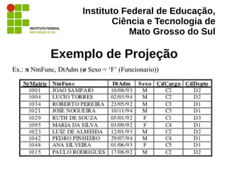 Instituto Federal de Educação,
Ciência e Tecnologia de
Mato Grosso do Sul
Exemplo de Projeção
Ex.: π NmFunc, DtAdm (σ Sexo = ‘F’ (Funcionario))
 