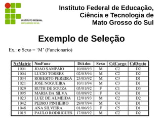 Instituto Federal de Educação,
Ciência e Tecnologia de
Mato Grosso do Sul
Exemplo de Seleção
Ex.: σ Sexo = ‘M’ (Funcionari...