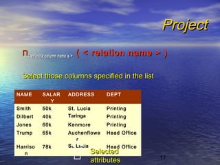 17
ProjectProject
ΠΠ< atribute column name´s< atribute column name´s >> ( < relation name > )( < relation name > )
Select those columns specified in the listSelect those columns specified in the list
NAME SALAR
Y
ADDRESS DEPT
Smith 50k St. Lucia Printing
Dilbert 40k Taringa Printing
Jones 60k Kenmore Printing
Trump 65k Auchenflowe
r
Head Office
Harriso
n
78k St. Lucia Head Office
SelectedSelected
attributesattributes
 