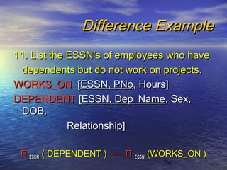 34
Difference ExampleDifference Example
11. List the ESSN’s of employees who have11. List the ESSN’s of employees who have
dependents but do not work on projectsdependents but do not work on projects..
WORKS_ONWORKS_ON [[ESSN, PNoESSN, PNo, Hours], Hours]
DEPENDENTDEPENDENT [[ESSN, Dep_NameESSN, Dep_Name, Sex,, Sex,
DOB,DOB,
Relationship]Relationship]
ΠΠ ESSNESSN (( DEPENDENT )DEPENDENT ) —— ΠΠ ESSNESSN (WORKS_ON )(WORKS_ON )
 