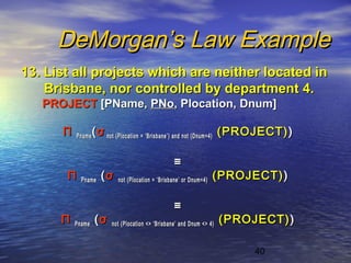 40
DeMorgan’s Law ExampleDeMorgan’s Law Example
13. List all projects which are neither located in13. List all projects which are neither located in
Brisbane, nor controlled by department 4.Brisbane, nor controlled by department 4.
PROJECTPROJECT [PName,[PName, PNoPNo, Plocation, Dnum], Plocation, Dnum]
ΠΠ PnamePname ((σσ not (Plocation = ‘Brisbane’) and not (Dnum=4)not (Plocation = ‘Brisbane’) and not (Dnum=4) (PROJECT)(PROJECT)))
≡≡
ΠΠ PnamePname ((σσ not (Plocation = ‘Brisbane’ or Dnum=4)not (Plocation = ‘Brisbane’ or Dnum=4) (PROJECT)(PROJECT) ))
≡≡
ΠΠ PnamePname ((σσ not (Plocation <> ‘Brisbane’ and Dnum <> 4)not (Plocation <> ‘Brisbane’ and Dnum <> 4) (PROJECT)(PROJECT) ))
 