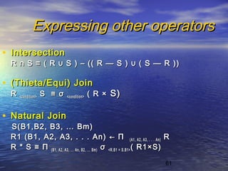 61
Expressing other operatorsExpressing other operators
• IntersectionIntersection
RR ∩ S ≡ ( R ∪ S ) – (( R — S ) ∪ ( S — R ))∩ S ≡ ( R ∪ S ) – (( R — S ) ∪ ( S — R ))
• (Thieta/Equi) Join(Thieta/Equi) Join
RR <condition><condition> SS ≡≡ σσ <condition><condition> ( R( R ×× S)S)
• Natural JoinNatural Join
S(B1,B2, B3, … Bm)S(B1,B2, B3, … Bm)
R1 (B1, A2, A3, . . . An)R1 (B1, A2, A3, . . . An) ←← ΠΠ (A1, A2, A3, . . . An)(A1, A2, A3, . . . An) RR
R * SR * S ≡≡ ΠΠ (B1, A2, A3, ... An, B2, ... Bm)(B1, A2, A3, ... An, B2, ... Bm) σσ <R.B1 = S.B1><R.B1 = S.B1> ( R1( R1××S)S)
 