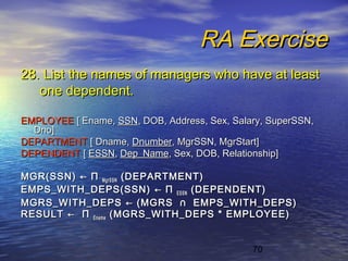 70
RA ExerciseRA Exercise
28. List the names of managers who have at least28. List the names of managers who have at least
one dependent.one dependent.
EMPLOYEEEMPLOYEE [ Ename,[ Ename, SSNSSN, DOB, Address, Sex, Salary, SuperSSN,, DOB, Address, Sex, Salary, SuperSSN,
Dno]Dno]
DEPARTMENTDEPARTMENT [ Dname,[ Dname, DnumberDnumber, MgrSSN, MgrStart], MgrSSN, MgrStart]
DEPENDENTDEPENDENT [[ ESSNESSN,, Dep_NameDep_Name, Sex, DOB, Relationship], Sex, DOB, Relationship]
MGR(SSN)MGR(SSN) ←← ΠΠ MgrSSNMgrSSN (DEPARTMENT)(DEPARTMENT)
EMPS_WITH_DEPS(SSN)EMPS_WITH_DEPS(SSN) ←← ΠΠ ESSNESSN (DEPENDENT)(DEPENDENT)
MGRS_WITH_DEPSMGRS_WITH_DEPS ←← (MGRS(MGRS ∩∩ EMPS_WITH_DEPS)EMPS_WITH_DEPS)
RESULTRESULT ←← ΠΠ EnameEname (MGRS_WITH_DEPS * EMPLOYEE)(MGRS_WITH_DEPS * EMPLOYEE)
 
