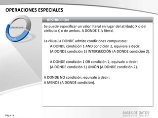 Pág  14
BASES DE DATOS
RESTRICCION
Se puede especificar un valor literal en lugar del atributo X o del
atributo Y, o de ambos. A DONDE E  literal.
La cláusula DONDE admite condiciones compuestas:
A DONDE condición 1 AND condición 2, equivale a decir:
(A DONDE condición 1) INTERSECCIÓN (A DONDE condición 2).
A DONDE condición 1 OR condición 2, equivale a decir:
(A DONDE condición 1) UNIÓN (A DONDE condición 2).
A DONDE NO condición, equivale a decir:
A MENOS (A DONDE condición).
OPERACIONES
OPERACIONES ESPECIALES
 