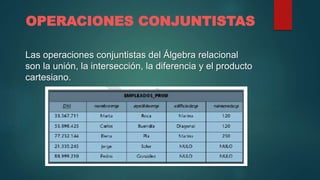 OPERACIONES CONJUNTISTAS
Las operaciones conjuntistas del Álgebra relacional
son la unión, la intersección, la diferencia y el producto
cartesiano.
 