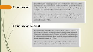 Combinación
Combinación Natural
 
