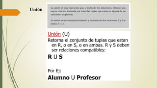 Unión
 