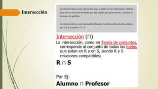 Intersección
 