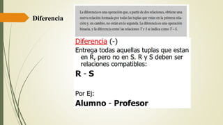 Diferencia
 