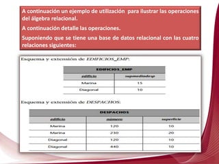 A continuación un ejemplo de utilización para ilustrar las operaciones
del álgebra relacional.
A continuación detalle las operaciones.
Suponiendo que se tiene una base de datos relacional con las cuatro
relaciones siguientes:
 