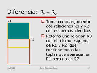 El R1 Y El R2 Algebra relacional i-bdi | PPT