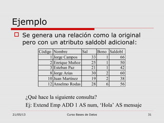 21/05/13 Curso Bases de Datos 31
Ejemplo
 Se genera una relación como la original
pero con un atributo saldobl adicional:
Código Nombre Sal Bono Saldobl
1 Jorge Campos 33 1 66
2 Enrique Muñoz 25 1 50
3 Esteban Paz 21 1 42
8 Jorge Arias 30 2 60
10 Juan Martínez 19 2 38
12 Anselmo Rodas 28 6 56
¿Qué hace la siguiente consulta?
Ej: Extend Emp ADD 1 AS num, ‘Hola’ AS mensaje
 