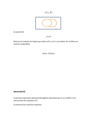 La operación

Retorna el conjunto de tuplas que están en R, o en S, o en ambas. R y S deben ser
uniones compatibles.

Prove U Partes

Intersección (∩)
La primera operación adicional del algebra relaciónal que se va a definir es la
intersección de conjuntos (∩)
La interseccion usual de conjuntos.

 