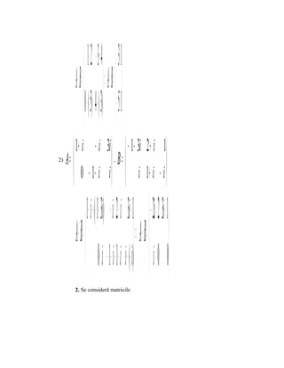  + 21 +− 43   3 1
           BA =+   BA =+⇒  
                  0 + (− 5) 4+ (− 3)  − 5 1
           1+ i − i 3i   − 1− 3i 2 + i 1
2)   A =               B =        ,  
           0 − 1− i i  i 1+ i − i 

                 1 i ( 1−−++ 3i) i 2++− i i+ 13   − 2i 2 i+ 13 
         A B=+                                        ⇒ A B=+  
                             0+ i 1 i 1++−− ii −+ i)(   i 0 0
        2. Se consideră matricile
 