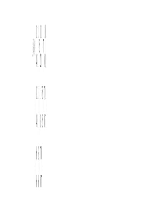  − 1 2  1 −   1 0
f(A)=  − 5 + 7 =
        4 −1 2 1 0 1
        − 1 2  − 5   7 0
    =  +  +  =
       4 −1  10−− 5 0 7
       − 6 3   7 0
   =  +  =
      − 6  0 7
 