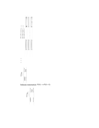 23 1 2 1  1 3
A = A ⋅ =  ⋅  =  
           0 1 0 1 0 1

      1 n
A =  
    n

      0 1
Inducţie matematică P (k ) → P (k +1)


                    1 n + 1
                n+ 1
              A =  
                    0 1
 