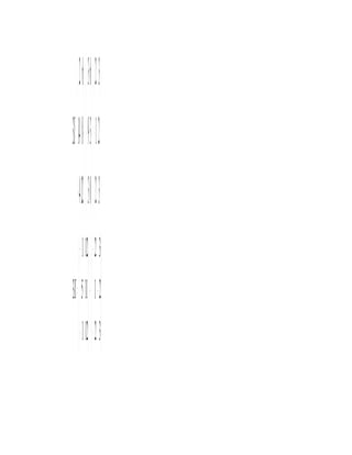  2 6   − 3 6   2 − 3
         
3 X =  14 8  +  − 9 3  −  1 2 
       − 4 12   3 0   2 − 3 
         
      − 1 12   − 2 3 
       
3X =  5 1  +  1 − 2
      − 1 12   − 2 3 
       
 