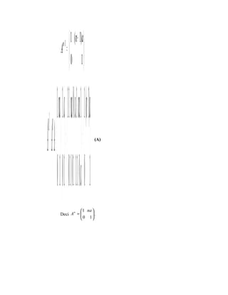  1 (n + 1)a
               n+ 1
             A =  
                   0 1


 +1 nn 1 a1an 1⋅+na0 ⋅1+na  1(n+ )a
A = ⋅A= ⋅ = =                  (A)




        0 10  0⋅1+ 1⋅+0a 0 1
                     1 na 
            Deci A = 
                      0 1 .
                  n
                           
                          
 