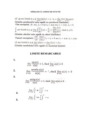 OPERATII CU LIMITE DE FUNCTII




          LIMITE REMARCABILE

1.



2.

3.




     4.

     5.
 