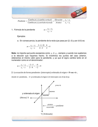 Cambio.en. y.(cambio.vertical ) Elevación y2  y1
        Pendiente                                            
                      Cambio.en.x.(cambiohorizontal)
                                         .             Avance    x2  x1


                                                y2  y1
1. Fórmula de la pendiente                m
                                                x2  x

       Ejemplos

       a. En consecuencia, la pendiente de la recta que pasa por (2,-3) y por (4,5) es:

                         y2  y1 5   3 8
                    m                    4
                         x2  x    42     2

Nota: no importa qué punto escojamos como p1 ó p2 , siempre y cuando nos sujetemos
a la elección que hayamos hecho. Si invertimos los puntos del caso anterior,
obtenemos el mismo valor para la pendiente, y ya que el signo cambia tanto en el
numerador como en el denominador:

            y2  y1  3  5  8
       m                     4
            x2  x   24 2

2. La ecuación de forma pendiente- (intercepto) ordenada al origen = Y= mx + b ,

donde m= pendiente, b = y ordenada al origen ó el intercepto con el eje de y.



                                                               y=mx +b
                                                     

                                                     ascenso
              y ordenada al origen     b
                                        recorrido
           (Abcisa) X


                                               asenso
                                         m              pendiente
                                              recorrido


                                       Y ( Ordenada)
 