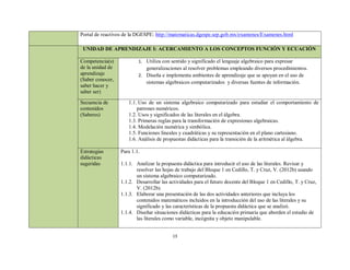 Portal de reactivos de la DGESPE: http://matematicas.dgespe.sep.gob.mx/examenes/Examenes.html

 UNIDAD DE APRENDIZAJE I: ACERCAMIENTO A LOS CONCEPTOS FUNCIÓN Y ECUACIÓN

Competencia(s)            1. Utiliza con sentido y significado el lenguaje algebraico para expresar
de la unidad de              generalizaciones al resolver problemas empleando diversos procedimientos.
aprendizaje               2. Diseña e implementa ambientes de aprendizaje que se apoyan en el uso de
(Saber conocer,
                             sistemas algebraicos computarizados y diversas fuentes de información.
saber hacer y
saber ser)

Secuencia de         1.1. Uso de un sistema algebraico computarizado para estudiar el comportamiento de
contenidos               patrones numéricos.
(Saberes)            1.2. Usos y significados de las literales en el álgebra.
                     1.3. Primeras reglas para la transformación de expresiones algebraicas.
                     1.4. Modelación numérica y simbólica.
                     1.5. Funciones lineales y cuadráticas y su representación en el plano cartesiano.
                     1.6. Análisis de propuestas didácticas para la transición de la aritmética al álgebra.

Estrategias       Para 1.1.
didácticas
sugeridas         1.1.1. Analizar la propuesta didáctica para introducir el uso de las literales. Revisar y
                         resolver las hojas de trabajo del Bloque 1 en Cedillo, T. y Cruz, V. (2012b) usando
                         un sistema algebraico computarizado.
                  1.1.2. Desarrollar las actividades para el futuro docente del Bloque 1 en Cedillo, T. y Cruz,
                         V. (2012b).
                  1.1.3. Elaborar una presentación de las dos actividades anteriores que incluya los
                         contenidos matemáticos incluidos en la introducción del uso de las literales y su
                         significado y las características de la propuesta didáctica que se analizó.
                  1.1.4. Diseñar situaciones didácticas para la educación primaria que aborden el estudio de
                         las literales como variable, incógnita y objeto manipulable.


                                          13
 