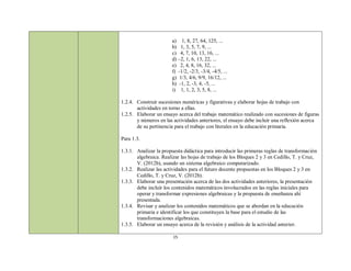 a) 1, 8, 27, 64, 125, ...
                       b) 1, 3, 5, 7, 9, ...
                       c) 4, 7, 10, 13, 16, ...
                       d) –2, 1, 6, 13, 22, ...
                       e) 2, 4, 8, 16, 32, ...
                       f) -1/2, -2/3, -3/4, -4/5, ...
                       g) 1/3, 4/6, 9/9, 16/12, ...
                       h) -1, 2, -3, 4, -5, ...
                       i) 1, 1, 2, 3, 5, 8, ...

1.2.4. Construir sucesiones numéricas y figurativas y elaborar hojas de trabajo con
       actividades en torno a ellas.
1.2.5. Elaborar un ensayo acerca del trabajo matemático realizado con sucesiones de figuras
       y números en las actividades anteriores, el ensayo debe incluir una reflexión acerca
       de su pertinencia para el trabajo con literales en la educación primaria.

Para 1.3.

1.3.1. Analizar la propuesta didáctica para introducir las primeras reglas de transformación
       algebraica. Realizar las hojas de trabajo de los Bloques 2 y 3 en Cedillo, T. y Cruz,
       V. (2012b), usando un sistema algebraico computarizado.
1.3.2. Realizar las actividades para el futuro docente propuestas en los Bloques 2 y 3 en
       Cedillo, T. y Cruz, V. (2012b).
1.3.3. Elaborar una presentación acerca de las dos actividades anteriores, la presentación
       debe incluir los contenidos matemáticos involucrados en las reglas iniciales para
       operar y transformar expresiones algebraicas y la propuesta de enseñanza ahí
       presentada.
1.3.4. Revisar y analizar los contenidos matemáticos que se abordan en la educación
       primaria e identificar los que constituyen la base para el estudio de las
       transformaciones algebraicas.
1.3.5. Elaborar un ensayo acerca de la revisión y análisis de la actividad anterior.

                        15
 
