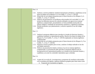 Para 1.4.

1.4.1. Analizar y resolver problemas mediante herramientas aritméticas y algebraicas en las
       hojas de trabajo de los Bloques 4 y 6 en Cedillo, T. y Cruz, V. (2012b).
1.4.2. Desarrollar las actividades propuestas para el futuro docente en los Bloques 4 y 6,
       Cedillo, T. y Cruz, V. (2012b).
1.4.3. Elaborar una presentación con problemas seleccionados de la actividad 1.4.1. que
       incluya los diferentes procesos de solución utilizados con apoyo de un sistema
       algebraico computarizado, presentándolos en forma detallada (incluyendo los
       intentos fallidos), resaltando las herramientas aritméticas y algebraicas utilizadas.
1.4.4. Diseñar problemas cuyo planteamiento y solución requieran el uso del código
       algebraico.

Para 1.5.

1.5.1. Analizar la propuesta didáctica para introducir el estudio de funciones lineales y
       cuadráticas mediante su representación gráfica. Resolver las hojas de trabajo de los
       Bloques 8 y 9 en Cedillo, T. y Cruz, V. (2012b) empleando un sistema algebraico
       computarizado.
1.5.2. Desarrollar las actividades propuestas para el futuro docente de los Bloques 8 y 9 en
       Cedillo, T. y Cruz, V. (2012b).
1.5.3. Organizar sesiones grupales para revisar y analizar el trabajo realizado en las dos
       actividades anteriores.
1.5.4. Elaborar una presentación donde se incluya el uso de un sistema algebraico
       computarizado. La presentación debe describir la propuesta didáctica para la
       incorporación de la representación gráfica en el estudio de las funciones lineales y
       cuadráticas, así como los contenidos matemáticos que se abordan.

Para 1.6.

1.6.1. A partir de la revisión de investigaciones y propuestas de enseñanza relacionadas
       con la enseñanza del álgebra, organizar dinámicas grupales para tratar temas como:
           Transición de la aritmética al álgebra.
                        16
 