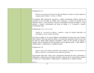 Evidencia de 1.2.1.

     Resolver las primeras tres hojas de trabajo del Bloque 6 usando un sistema algebraico
     computarizado (Cedillo, T. y Cruz, V.;2012b)

El estudiante debe argumentar, comunicar y validar correctamente distintas maneras de
resolución en las tres hojas de trabajo. Estas evidencias se valoran de acuerdo con la
siguiente escala: 1, si sólo presenta y resuelve correctamente una hoja de trabajo; 2, si sólo
presenta y resuelve correctamente dos hojas de trabajo y 3, si presenta y resuelve
correctamente todas.

Evidencias de 1.2.2., 1.2.3. y 1.2.4.

     Análisis de sucesiones de figuras y números y hojas de trabajo elaboradas con
     actividades en torno a dichas sucesiones.

Una hoja de trabajo es un recurso didáctico, generalmente una hoja carta, que el alumno
debe contestar. Posee una estructura simple y se circunscribe a pequeños temas. En este caso
las hojas de trabajo deben proponer actividades a partir de una sucesión de figuras o
números. Para la valoración de esta actividad se usa la siguiente escala: 1: baja calidad, 2:
calidad media, 3: calidad buena, 4: calidad excelente.

Evidencia de 1.2.5.

     Ensayo acerca del trabajo matemático desarrollado al trabajar con sucesiones de
     figuras y números y su pertinencia en la educación primaria.

El documento debe tener: Título, autor, introducción, desarrollo del tema, conclusiones y
bibliografía o referencias de las fuentes utilizadas. Cada uno de los cuatro últimos aspectos
se valoran con 1: baja calidad, 2: calidad media, 3: calidad buena, 4: calidad excelente.

Para 1.3.
                         19
 