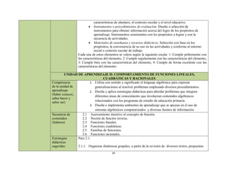 características de alumnos, el contexto escolar y el nivel educativo.
                           Instrumentos o procedimientos de evaluación. Diseño o selección de
                              instrumentos para obtener información acerca del logro de los propósitos de
                              aprendizaje. Instrumentos consistentes con los propósitos a lograr y con la
                              secuencia de actividades.
                           Materiales de enseñanza y recursos didácticos. Selección con base en los
                              propósitos, la conveniencia de su uso en las actividades y conforme al entorno
                              social o contexto escolar de trabajo.
                  Cada una de estos elementos se valora según la siguiente escala: 1: Cumple pobremente con
                  las características del elemento, 2: Cumple regularmente con las características del elemento,
                  3: Cumple bien con las características del elemento, 4: Cumple de forma excelente con las
                  características del elemento.

         UNIDAD DE APRENDIZAJE II: COMPORTAMIENTO DE FUNCIONES LINEALES,
                                 CUADRÁTICAS Y RACIONALES
Competencia             1. Utiliza con sentido y significado el lenguaje algebraico para expresar
de la unidad de            generalizaciones al resolver problemas empleando diversos procedimientos.
aprendizaje             2. Diseña y aplica estrategias didácticas para abordar problemas que integren
(Saber conocer,
                           diferentes áreas de conocimiento que involucran contenidos algebraicos
saber hacer y
saber ser)                 relacionados con los programas de estudio de educación primaria.
                        3. Diseña e implementa ambientes de aprendizaje que se apoyan en el uso de
                           sistemas algebraicos computarizados y diversas fuentes de información.
Secuencia de       2.1 Acercamiento intuitivo al concepto de función.
contenidos         2.2 Noción de función inversa.
(Saberes)          2.3 Funciones lineales.
                   2.4 Funciones cuadráticas.
                   2.5 Familias de funciones.
                   2.6 Funciones racionales.
Estrategias     Para 2.1.
didácticas
sugeridas       2.1.1. Organizar dinámicas grupales, a partir de la revisión de diversos textos, propuestas
                                          24
 