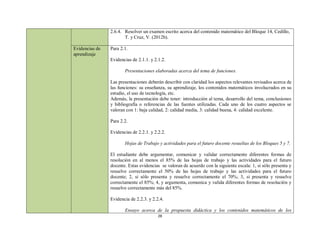 2.6.4. Resolver un examen escrito acerca del contenido matemático del Bloque 14, Cedillo,
                       T. y Cruz, V. (2012b).

Evidencias de   Para 2.1.
aprendizaje
                Evidencias de 2.1.1. y 2.1.2.

                       Presentaciones elaboradas acerca del tema de funciones.

                Las presentaciones deberán describir con claridad los aspectos relevantes revisados acerca de
                las funciones: su enseñanza, su aprendizaje, los contenidos matemáticos involucrados en su
                estudio, el uso de tecnología, etc.
                Además, la presentación debe tener: introducción al tema, desarrollo del tema, conclusiones
                y bibliografía o referencias de las fuentes utilizadas. Cada uno de los cuatro aspectos se
                valoran con 1: baja calidad, 2: calidad media, 3: calidad buena, 4: calidad excelente.

                Para 2.2.

                Evidencias de 2.2.1. y 2.2.2.

                       Hojas de Trabajo y actividades para el futuro docente resueltas de los Bloques 5 y 7.

                El estudiante debe argumentar, comunicar y validar correctamente diferentes formas de
                resolución en al menos el 85% de las hojas de trabajo y las actividades para el futuro
                docente. Estas evidencias se valoran de acuerdo con la siguiente escala: 1, si sólo presenta y
                resuelve correctamente el 50% de las hojas de trabajo y las actividades para el futuro
                docente; 2, si sólo presenta y resuelve correctamente el 70%; 3, si presenta y resuelve
                correctamente el 85%; 4, y argumenta, comunica y valida diferentes formas de resolución y
                resuelve correctamente más del 85%.

                Evidencia de 2.2.3. y 2.2.4.

                       Ensayo acerca de la propuesta didáctica y los contenidos matemáticos de los
                                         28
 