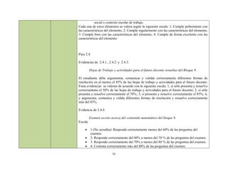 social o contexto escolar de trabajo.
Cada una de estos elementos se valora según la siguiente escala: 1: Cumple pobremente con
las características del elemento, 2: Cumple regularmente con las características del elemento,
3: Cumple bien con las características del elemento, 4: Cumple de forma excelente con las
características del elemento.



Para 2.4.

Evidencias de 2.4.1., 2.4.2. y 2.4.3.

          Hojas de Trabajo y actividades para el futuro docente resueltas del Bloque 9.

El estudiante debe argumentar, comunicar y validar correctamente diferentes formas de
resolución en al menos el 85% de las hojas de trabajo y actividades para el futuro docente.
Estas evidencias se valoran de acuerdo con la siguiente escala: 1, si sólo presenta y resuelve
correctamente el 50% de las hojas de trabajo y actividades para el futuro docente; 2, si sólo
presenta y resuelve correctamente el 70%; 3, si presenta y resuelve correctamente el 85%; 4,
y argumenta, comunica y valida diferentes formas de resolución y resuelve correctamente
más del 85%.

Evidencia de 2.4.4.

          Examen escrito acerca del contenido matemático del bloque 9.
Escala:

         1 (No acredita): Responde correctamente menos del 60% de las preguntas del
          examen.
         2: Responde correctamente del 60% a menos del 70 % de las preguntas del examen.
         3: Responde correctamente del 70% a menos del 80 % de las preguntas del examen.
         4: Contesta correctamente más del 80% de las preguntas del examen.

                          31
 