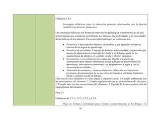 Evidencia 2.4.4.

        Estrategias didácticas para la educación primaria relacionadas con la función
        cuadrática en diversas situaciones.

Las estrategias didácticas son formas de intervención pedagógica a implementar en el aula,
son propuestas que consideran centralmente los intereses, las posibilidades y las necesidades
de aprendizaje de los alumnos. Elementos principales que las conforman son:

           Propósitos. Claros para los alumnos, alcanzables y que se puedan valorar en
            función de los logros de aprendizaje.
         Secuencia de actividades. Conjunto de acciones sistematizadas y organizadas que
            apoyan la adquisición de contenido de estudio y se definen a partir de las
            características de alumnos, el contexto escolar y el nivel educativo.
         Instrumentos o procedimientos de evaluación. Diseño o selección de
            instrumentos para obtener información acerca del logro de los propósitos de
            aprendizaje. Instrumentos consistentes con los propósitos a lograr y con la
            secuencia de actividades.
         Materiales de enseñanza y recursos didácticos. Selección con base en los
            propósitos, la conveniencia de su uso en las actividades y conforme al entorno
            social o contexto escolar de trabajo.
Cada una de estos elementos se valora según la siguiente escala: 1: Cumple pobremente con
las características del elemento, 2: Cumple regularmente con las características del elemento,
3: Cumple bien con las características del elemento, 4: Cumple de forma excelente con las
características del elemento.

Para 2.5.

Evidencias de 2.5.1., 2.5.2., 2.5.3. y 2.5.4.

        Hojas de Trabajo y actividades para el fututo docente resueltas de los Bloques 12,
                          32
 