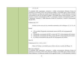 13, 15 y 16.

El estudiante debe argumentar, comunicar y validar correctamente diferentes formas de
resolución en al menos el 85% de las hojas de trabajo y actividades para el futuro docente.
Estas evidencias se valoran de acuerdo con la siguiente escala: 1, si sólo presenta y resuelve
correctamente el 50% de las hojas de trabajo y actividades para el futuro docente; 2, si sólo
presenta y resuelve correctamente el 70%; 3, si presenta y resuelve correctamente el 85%; 4,
y argumenta, comunica y valida diferentes formas de resolución y resuelve correctamente
más del 85%.

Evidencia de 2.5.5.

          Examen escrito acerca de los contenidos matemáticos de los Bloques 12, 13, 15 y 16.

Escala:

          1 (No acredita): Responde correctamente menos del 60% de las preguntas del
           examen.
          2: Responde correctamente del 60% a menos del 70 % de las preguntas del examen.
          3: Responde correctamente del 70% a menos del 80 % de las preguntas del examen.
          4: Contesta correctamente más del 80% de las preguntas del examen.

Para 2.6.

Evidencias de 2.6.1., 2.6.2. y 2.6.3.

          Hojas de Trabajo y actividades para el futuro docente resueltas del Bloque 14.

Para estas evidencias:
El estudiante debe argumentar, comunicar y validar correctamente diferentes formas de
resolución en al menos el 85% de las Hojas de Trabajo y actividades para el futuro docente.
Estas evidencias se valoran de acuerdo con la siguiente escala: 1, si sólo presenta y resuelve

                          33
 